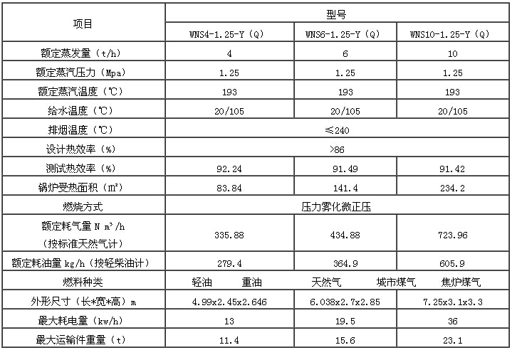 1579328793119770.jpg 鍋爐產(chǎn)品5.jpg